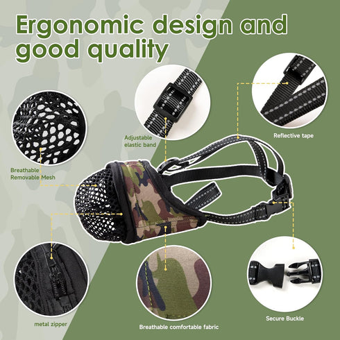 Dog Muzzle Soft Mesh Face Mask for Small Medium Large Breed Sized and Anti Biting Barking Prevent Chewing, Air Mesh Drinkable Dismountable Adjusta...