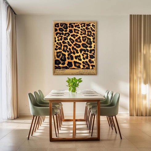 Posterizer 1 pcs-Leopard pattern poster-Preppy trendy aesthetic-Inspirational Women's Art-Gift for Women, Fashionistas, Designer Fashion Fans- unf...