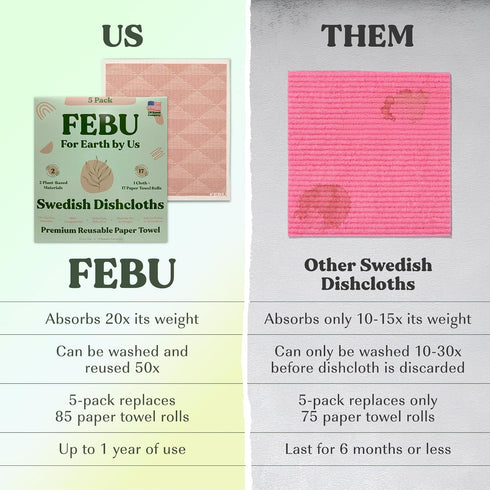 FEBU Swedish Dishcloths for Kitchen | 5 Pack Sunset Reusable Paper Towels Washable | Swedish Dish Towels | Non-Scratch Cellulose Sponge Cloths | N...