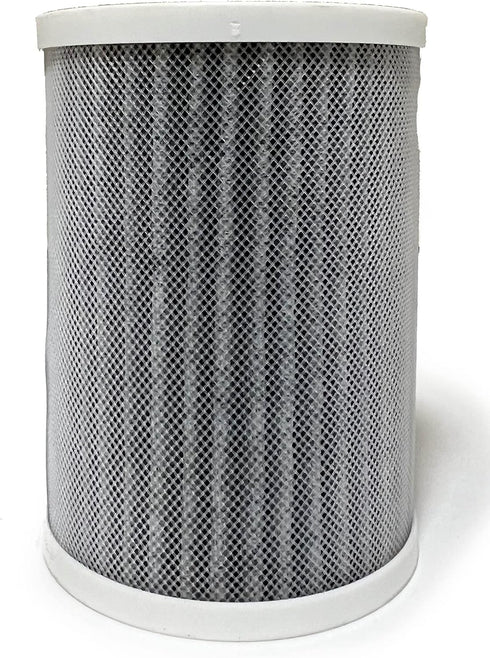 Nispira 3-in-1 HEPA Activated Carbon Replacement Filters For Pure Enrichment Purezone Mini Portable Air Purifier (PEPERSAP), 6 Packs...