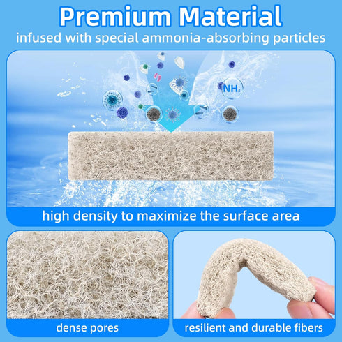 AQUANEAT 6-Pack Replacement Ammonia Reducer Pads Compatible with Aqueon QuietFlow 10 LED PRO Aquarium Power Filter...