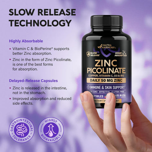 Zing Picolinate 50mg - Zinc Supplement with Copper, Vitamin D3 & B6 - Stomach Friendly | Slow Release Zinc - Immune Support & Skin Health - High A...