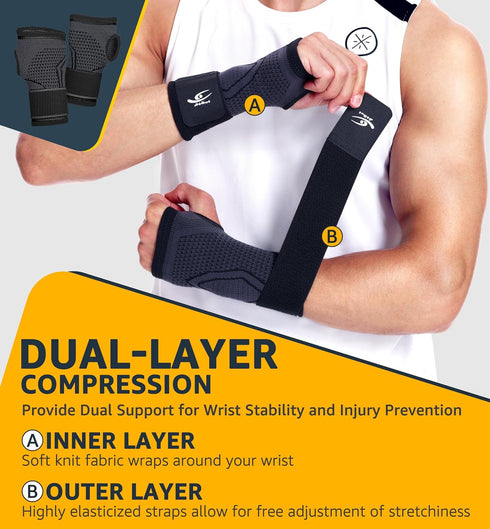 HiRui 2-Pack Wrist Brace Wrist Wraps, Hand Compression Sleeves with Wrist Straps Support for Fitness Weightlifting MTB Tendonitis Carpal Tunnel Ar...