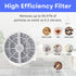 Nispira Activated Carbon HEPA Filter Replacement | For Air Purifier FridaBaby Sound Machine, Meleden, RIGOGLIOSO GL-2103, JINPUS, LTLKY 900S, 2103...