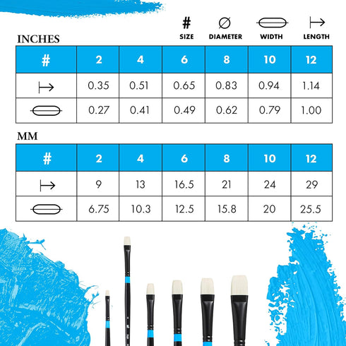 Princeton Aspen, Series 6500, Synthetic Paint Brush for Acrylics and Oils, Bright, 4...