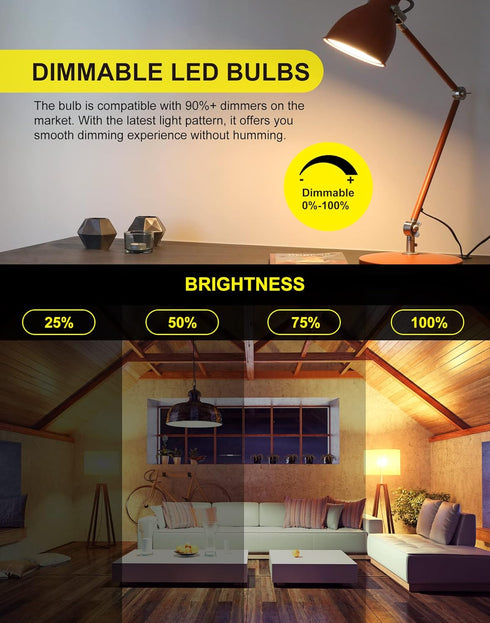 R14 Led bulb 4W E26 Base 2700K Warm White Dimmable Mini LED Reflector Floodlight Bulb 40W Equivalent 400 Lumens 4Pack...