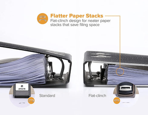 Bostitch Office Heavy Duty Stapler, 40 Sheet Capacity, No Jam, Half Strip, Fits into the Palm of Your Hand, For Classroom, Office or Desk, Black C...