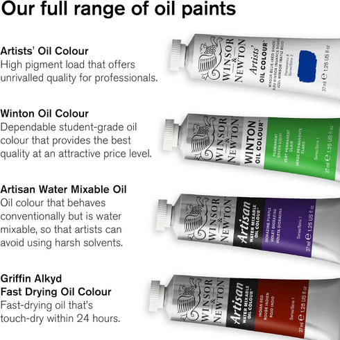 Winsor & Newton Winton Oil Color, 200ml (6.75-oz) Tube, Phthalo Deep Green...