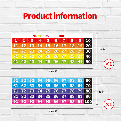 Numbers 1-100 Chart Bulletin Board Borders Classroom Decorations Educational Math Posters Learning Banner Tool Wall Door Decor Kindergarten School...