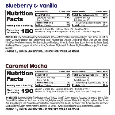 No Nuts! Variety Pack Protein Bars – 4-Flavor Sampler | 100% Nut-Free, Dairy-Free, Vegan, Organic, Kosher, Egg-Free, Non-GMO Snack & Energy Bars...