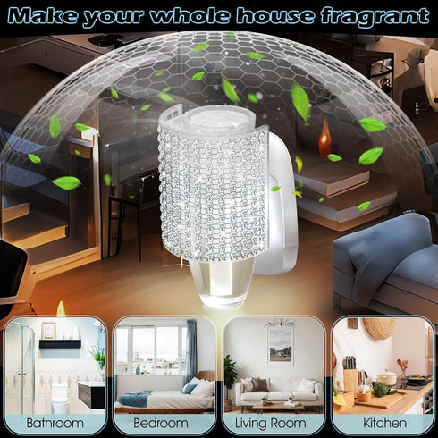 Wall Fragrance Plug in with Night Light, Compatible with Bath & Body Works WallFlower Fragrance, Wall Plug Essential Oil Diffuser with Nightlight ...