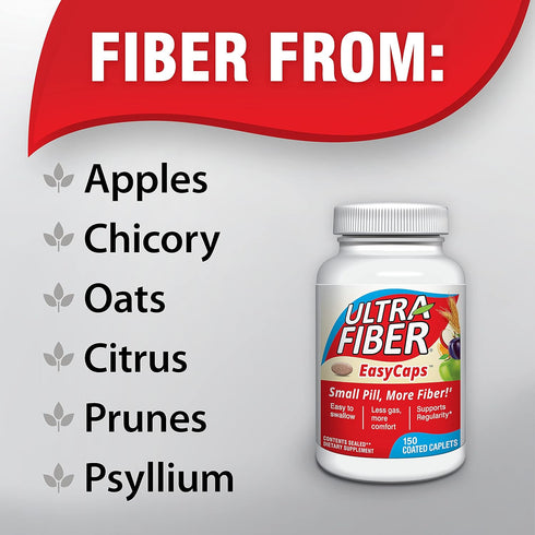 Caplets - The Small Pill with More Fiber - Fiber Support for Regularity – 150ct...