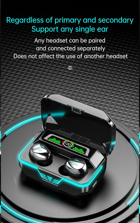 True Wireless Earbuds, 2024 Bluetooth Headphones 5.3 Earbuds, Waterproof Touch Control Ear Buds in-Ear Built-in Mic, with LED Power Display, IP7 W...