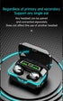 True Wireless Earbuds, 2024 Bluetooth Headphones 5.3 Earbuds, Waterproof Touch Control Ear Buds in-Ear Built-in Mic, with LED Power Display, IP7 W...
