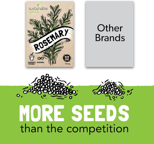 Sustainable Sprout 15 Heirloom Culinary Herb Seeds Variety Pack: Basil,Cilantro, Parsley, Chives,Thyme, Oregano, Dill,Rosemary, Arugula,Tarragon, ...