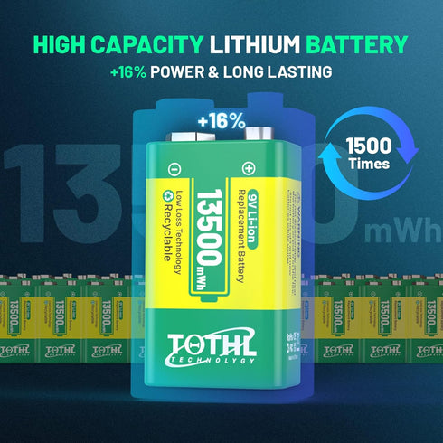 Rechargeable 9V Lithium Batteries - 13500mWh Long Lasting LI-ion Batteries with Micro Charging Cable - Quick Charge in 1.5 Hours, 9 Volt Battery f...