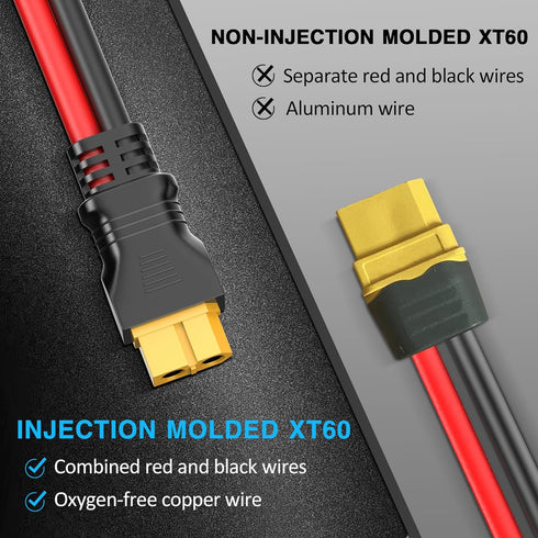 Solar Panel to XT60 Charging Cable(12AWG 9ft), Gonifeto Solar to XT60 Extension Wire for Ecoflow Generator, Solar Connector to Injection Molding X...