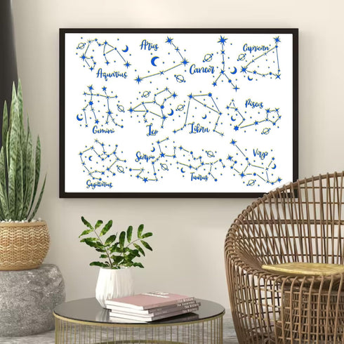 Star Stencils for Wall Painting Moon Twinkle Stars Stencil for Card Making Paint Reusable Star Zodiac Constellation Stencils for Walls Wood Burnin...