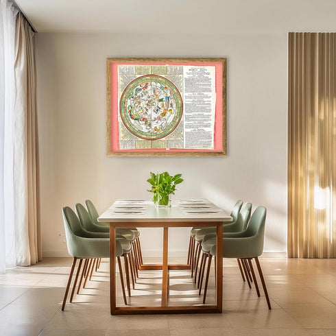 Posterizer 1 pcs-Ca. 1680 celestial chart by Claes Jansz Vooght-Astrology & Zodiac Art-Astronomy & Celestial Art-Gift for Steampunk and Astrology ...