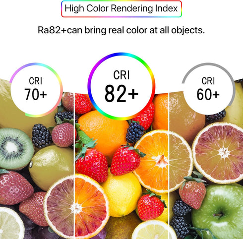 ORALUCE A15 LED Bulb 5 Watts Warm White 3000K,40W Equivalent Table Lamp Bulb, E26 Standard Screw Base G45 Shape Small Light Bulbs for House lighti...
