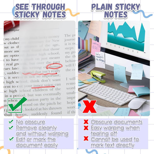 Gueevin 100 Sheets Extra Large Jumbo Transparent Sticky Notes Clear Self Sticky Notes, 2 Pads Notes Waterproof Translucent Paper, Office School Su...