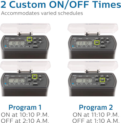 Philips Rotatable Digital Yard Stake Timer, Plug-in, Custom ON/Off Times, Light Sensor, 6-Hour Countdown, Weather Resistant, 6 Grounded Outlets, S...