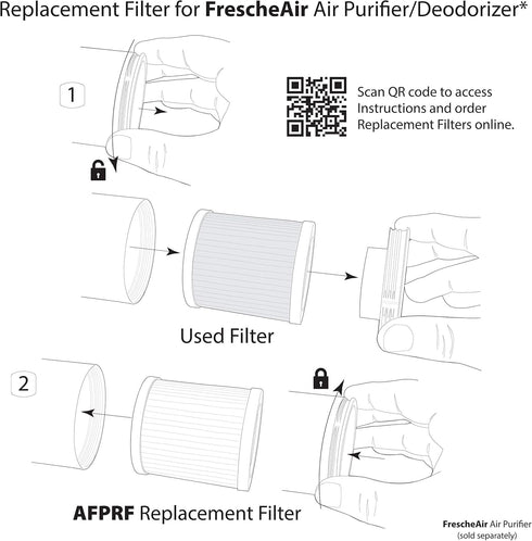 Scosche AFPRF-SP FrescheFILTER Replacement H11 HEPA Air Filter for Use with Scosche Model AFP-SP FrescheAIR Air Purifier/Deodorizer...