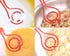 Multi Purpose & Functional Utensil, Fried Rice, Potato Masher, Whisk, Scramble Egg, Mixing Dough, Hot pot, Dishwasher Safe, Made in Korea - Red...