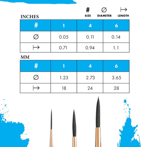 Princeton Neptune Paintbrush, Size 6, Dark Wood...