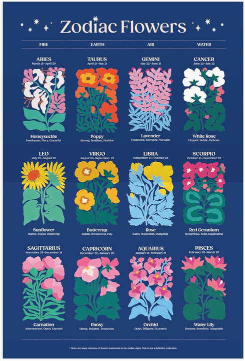 Galison Zodiac Flowers – 1000 Piece Puzzle Featuring Artistic Flowers Paired with Zodiac Signs...