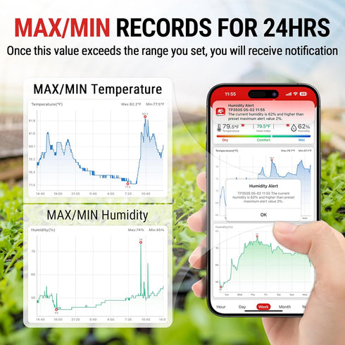 ThermoPro Hygrometer Thermometer for House TP350, Bluetooth Room Indoor Greenhouse Thermometer Monitor Up to 260FT, Backlit Humidity Meter Tempera...