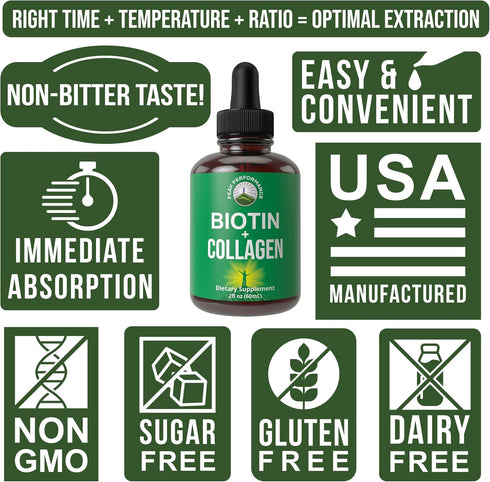 Liquid Collagen for Women and Men with Biotin. Advanced 2-in-1 Oral Drops for Hair Growth, Skin, and Nails. 10,000 mcg Bovine Collagen Peptides + ...