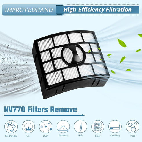 Improvedhand NV770 Filter Replacement Compatible with Shar-k Duo Clean Lift-away Upright Vacuum UV700 N,NV771,NV600,NV601,NV611,ZU701 Replaces # X...
