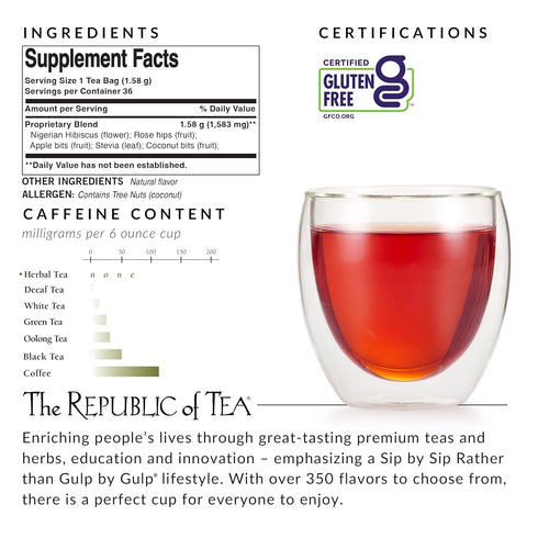 The Republic of Tea - Hibiscus Coconut Superflower Herbal Tea, 36 Count...