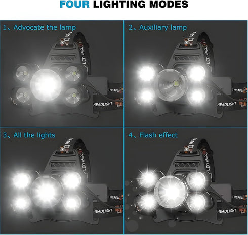 LED Bright Headlight Rechargeable Lamparas (Up to 13 Hours of use) | Head Lights for Forehead - Waterproof Headlamp Battery Powered, 10000 LM (Inc...