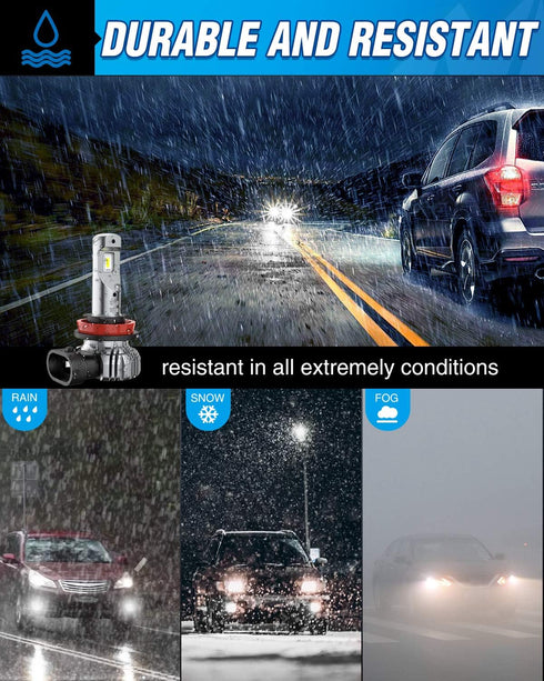 Nilight EF2 H10 LED Fog Light Bulbs, 250% Brightness, 5,0000 Hours Long Lifespan, 6000K Xenon White Fog Light Bulbs, 9140/9145 LED Fog Light DRL B...