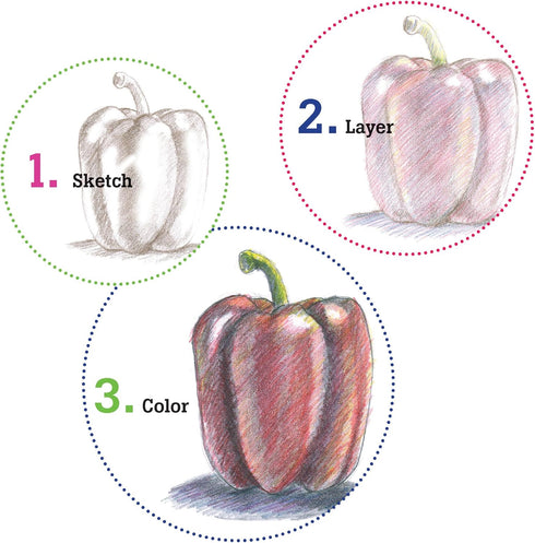 Faber-Castell - Do Art Colored Pencils Art Kit - Premium Kids Crafts...