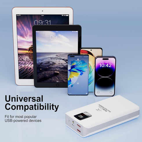 Portable Charger, 22.5W, 20000mAh, USB C, Power Bank, Fast Charging, LED Display Phone Charger, 3 Output 3 Input with Flash Light, High Capacity, ...