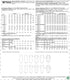 McCall's Patterns Misses'/Women's Fitted, Sheath Dresses...