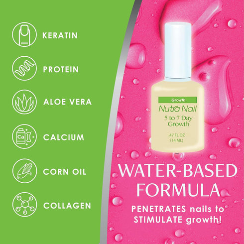 Nutra Nail 5 to 7 Day Growth Treatment - Fast Keratin Nail Hardener & Nail Strengthener for Thin Nails, Brittle & Damaged (0.47 Fl Oz)...