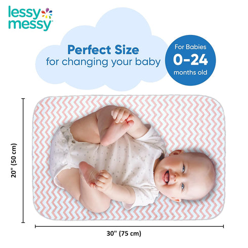 Waterproof Baby Changing Pad for Dresser - Extra Large Diaper Changing Mat | High-Temperature Safe & Easy to Clean | Portable Travel Changing Pad ...