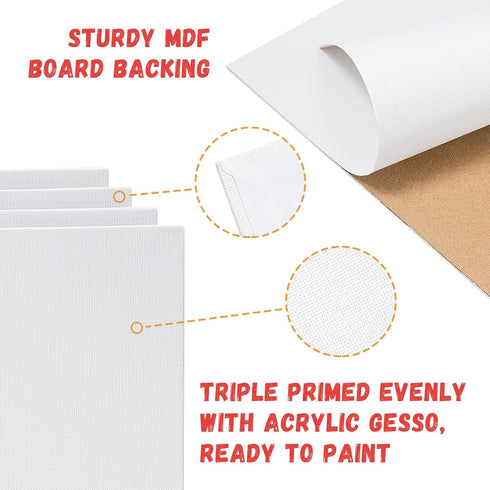 Simetufy 8 Pack Canvas Boards for Painting Multi-Size Paint Canvas Panels Set 4x4, 5x7, 8x10, 9x12, 11x14 Inches Pre-Primed 100% Cotton Blank Canv...