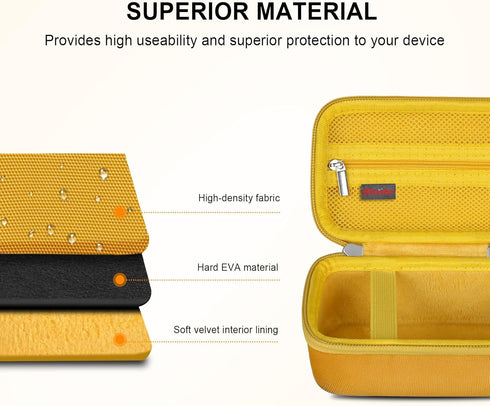 Carrying Case for KODAK EKTAR H35 Half Frame/KODAK EKTAR H35N Half Frame/Kodak M35 / M38 / Ultra F9 Film Camera, Camera Travel Storage Cover Bag, ...
