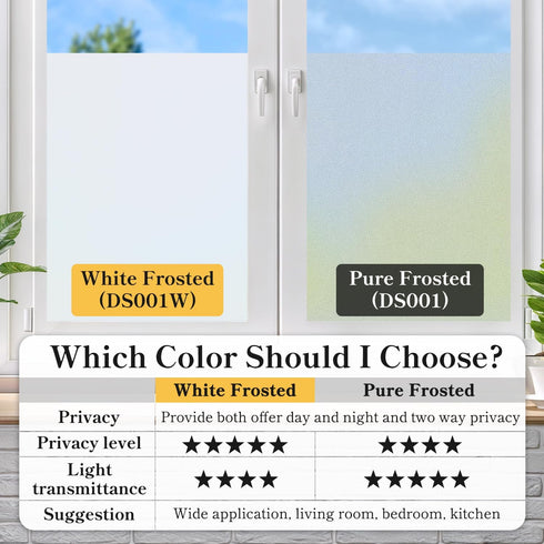 DUOFIRE Privacy Window Film Natural Frosted Glass Film Static Cling Glass Film No Glue Anti-UV Window Sticker Non Adhesive for Privacy Office Meet...
