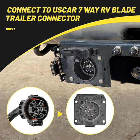 Oyviny Replacement USCAR 7 Pin Trailer Connector Wiring Harness OEM Style for Ford/GM/Chevy/Dodge Ram F150 Trailer Plug Socket Pigtail 12-16 AWG P...