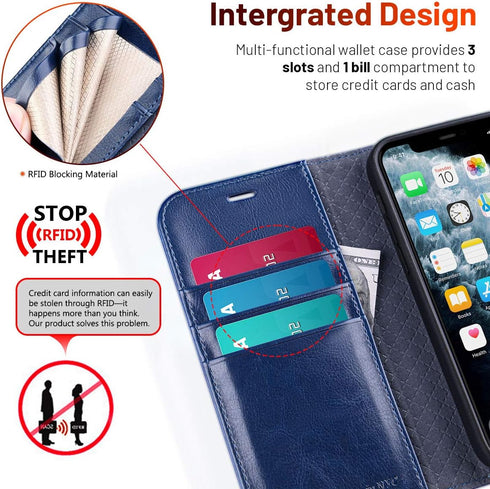OCASE Compatible with iPhone 12 Case/Compatible with iPhone 12 Pro Wallet Case, PU Leather Flip Case with Card Holders RFID Blocking Kickstand Pho...