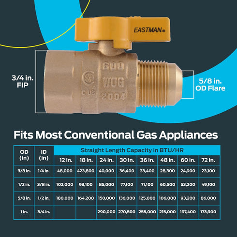 Eastman 5/8 Inch OD Flare x 3/4 Inch FIP Gas Ball Valve, Brass Connectors and Fittings for Natural Gas and Liquid Propane, 60005B...