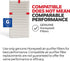 Honeywell HEPA Air Purifier Filter G, 1-Pack – for HPA030/HPA080 & HPA180 Series – Airborne Allergen Air Filter Targets Wildfire/Smoke, Pollen, Pe...