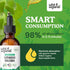 Ginkgo Biloba Tincture - Brain Supplements for Focus w/Organic Ginkgo Biloba - Ginkgo Biloba Drops for Brain Support - Focus Supplement w/Ginkgo B...