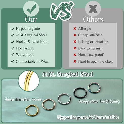 Jstyle 5Pcs 316L Surgical Steel Septum Rings Nose Rings Hoop 16G 18G 20G Hinged Clicker Hoop Nose Rings for Women Men Cartilage Hoop Earring Lip H...